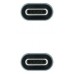 CABLE USB 3.2 GEN2x2 100W 4K/60Hz USB-C M/M 1.5 M