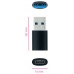 ADAPTADOR NANOCABLEP USB-C 10 02 0012