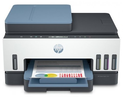 IMPRESORA HP SMART TANK 7306 MULTIFUNCION A4 WIFI