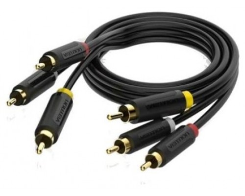 CABLE VENTION BCABH