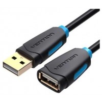 CABLE VENTION CBCBI-1191 CABLE VENTION CBCBI