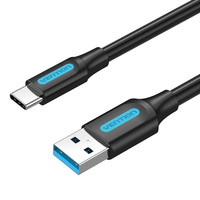 CABLE VENTION COZBG-1191 CABLE VENTION COZBG