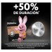 PILAS DURACELL DL2032B5 PACK 5-1191 PILAS DURACELL DL2032B5 PACK 5