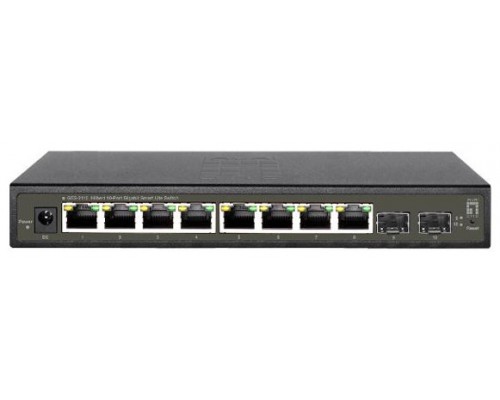 SWITCH SEMIGESTIONABLE LEVEL ONE HILBERT 8P GIGA + 2P