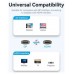 CONVERSOR DISPLAYPORT/M A HDMI/M 3 M 4K HD NEGRO VENTION (Espera 4 dias)