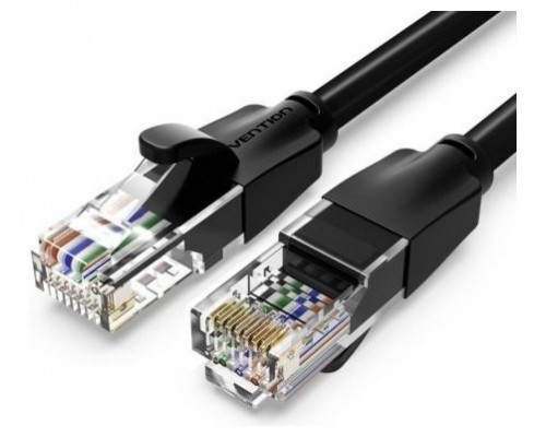 CABLE VENTION IBEBS