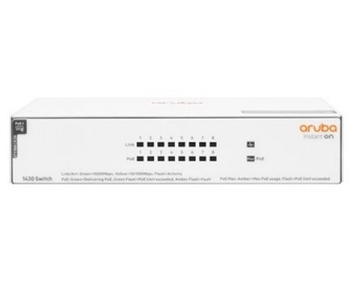 HPE NW IOn 1430 8xGbE PoE Switch 64W