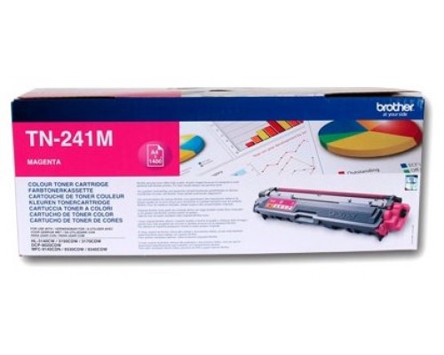 BROTHER Toner Magenta HL3140CW/HL3150CDWDCP9020CDW   1.400 paginas