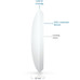 AP UBIQUITI U7-LITE UNIFI PUNTO ACCESO WIFI7