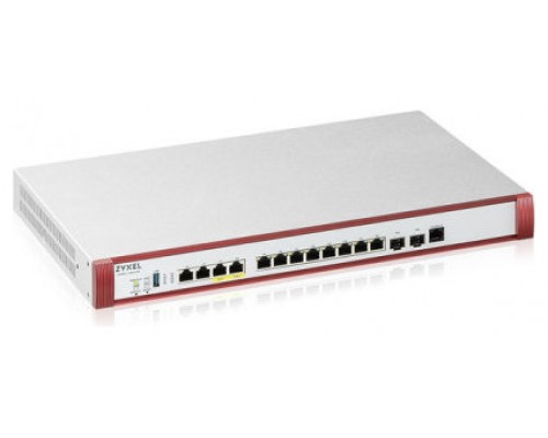 Zyxel USGFlex100H 8xGbE 1xUSB3.0 1a Lic. Gold