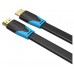 CABLE VENTION VAA-B02-L300